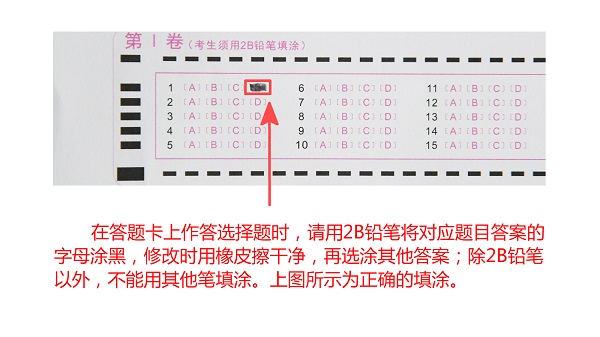 成人高招考试答题卡正确填涂注意事项