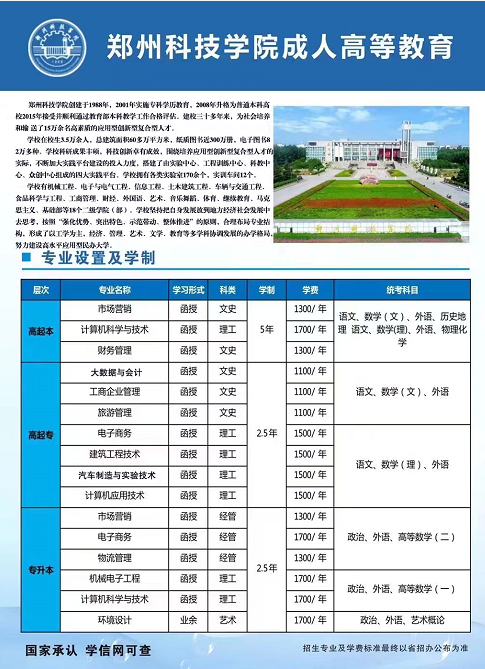 郑州科技学院2021年成人高等教育招生专业